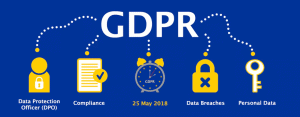 GDPR Privacy Policy, Europa Worldwide Group